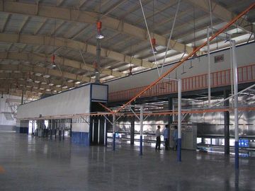 Terowongan jenis listrik, Gas Powder Coating Oven untuk lapisan bubuk otomatis